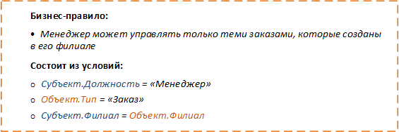 ../_images/security_complex_rules.png